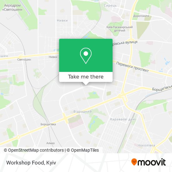 Workshop Food map
