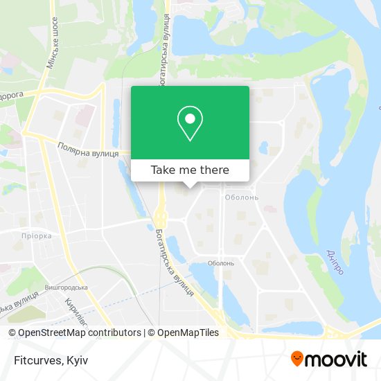 Fitcurves map