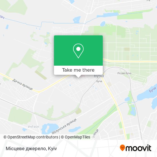 Місцеве джерело map