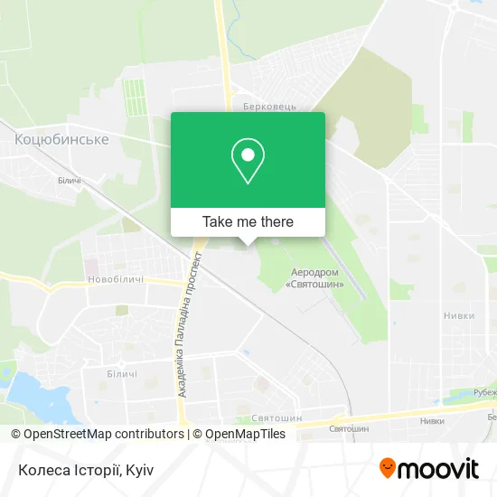 Карта Колеса Історії