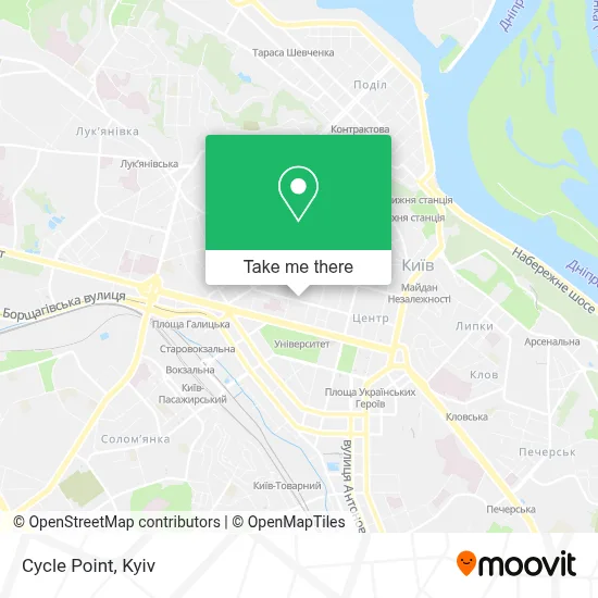 Cycle Point map