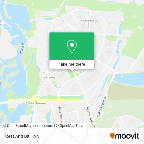 Rest And Bit map