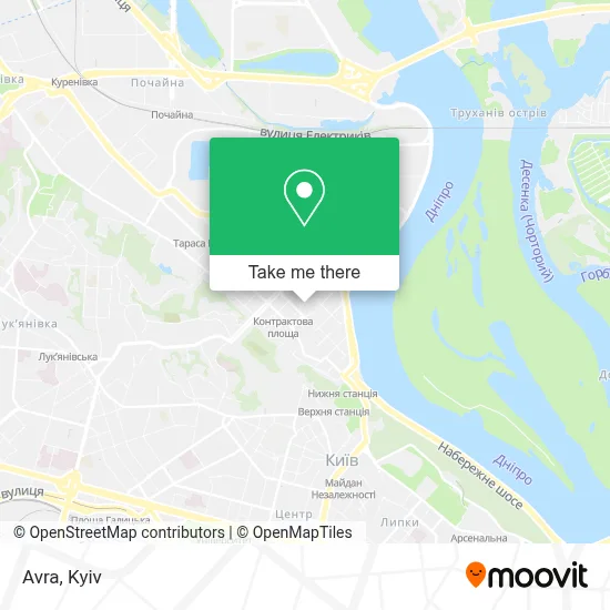 Avra map