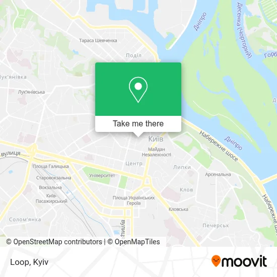 Loop map