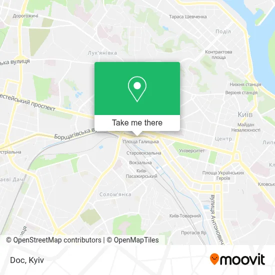 Doc map