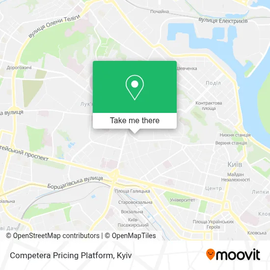 Competera Pricing Platform map