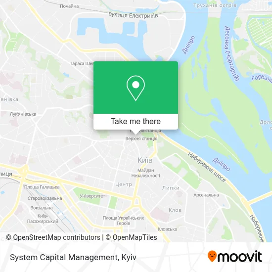 System Capital Management map