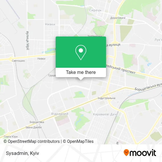 Sysadmin map