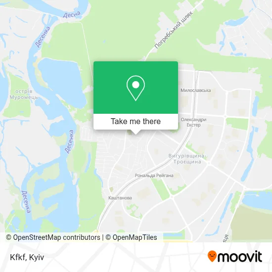 Kfkf map