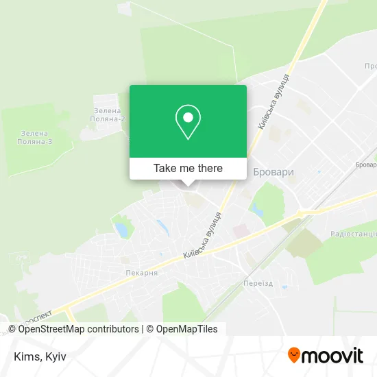 Kims map