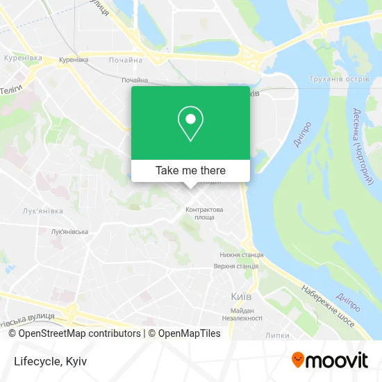 Lifecycle map