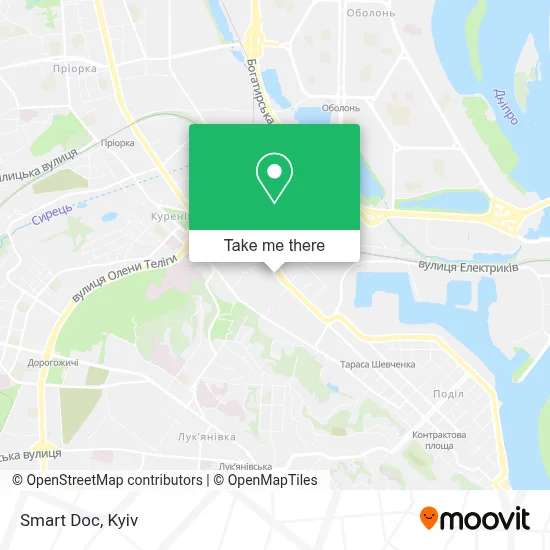 Smart Doc map