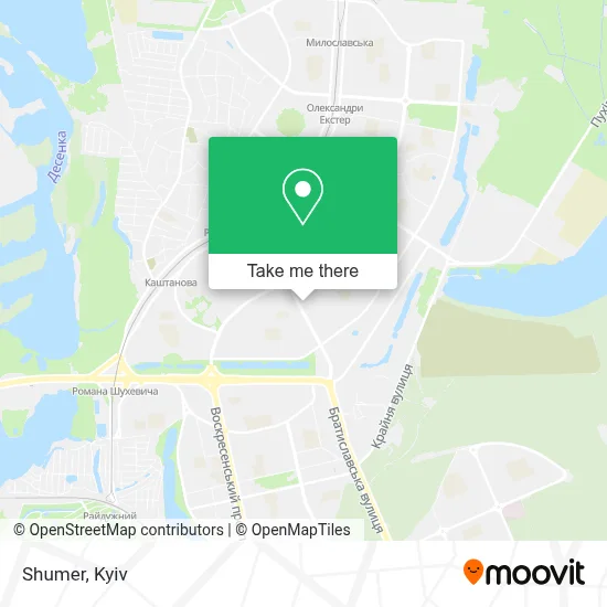 Shumer map