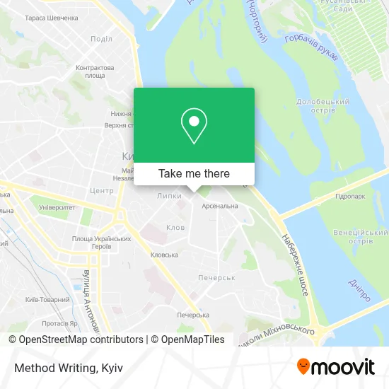 Method Writing map