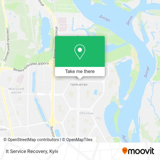 It Service Recovery map