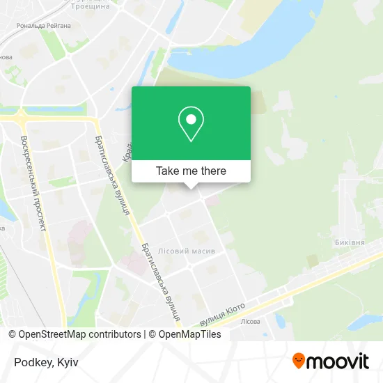 Podkey map