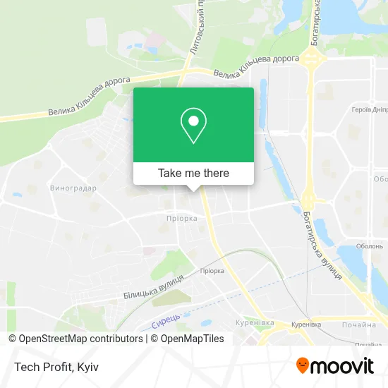 Tech Profit map