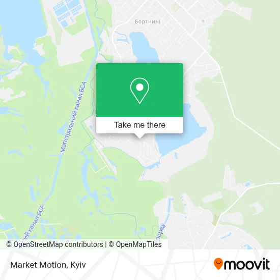Market Motion map