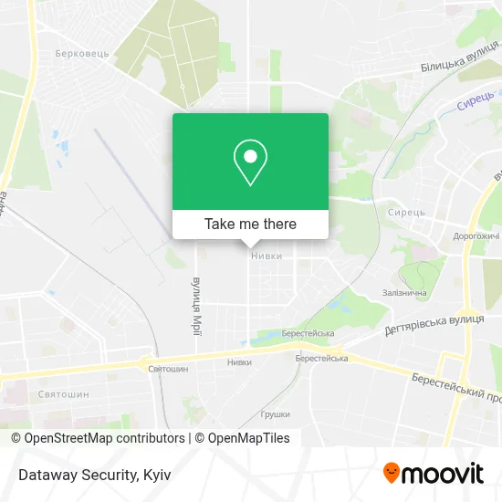 Dataway Security map