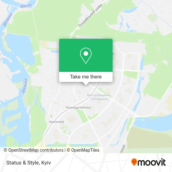 Status & Style map