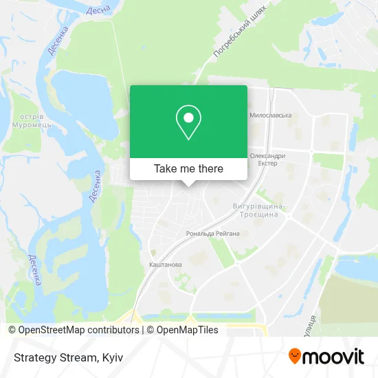 Strategy Stream map