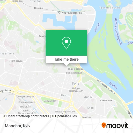 Monobar map