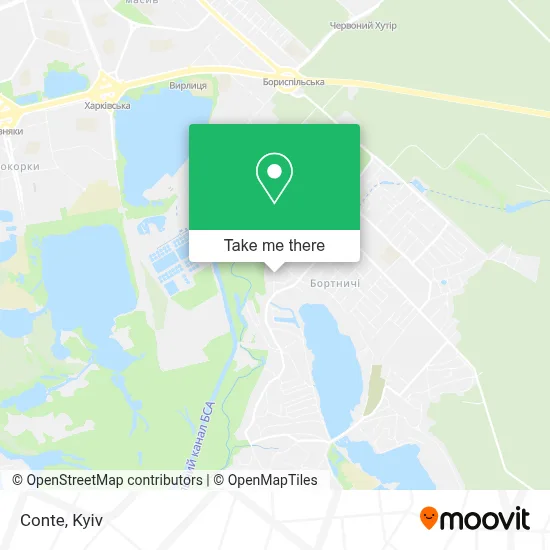 Conte map