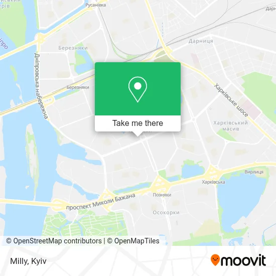 Milly map
