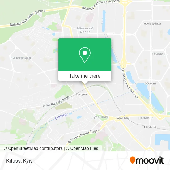 Kitass map