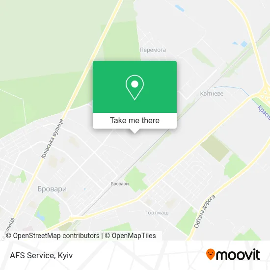 AFS Service map