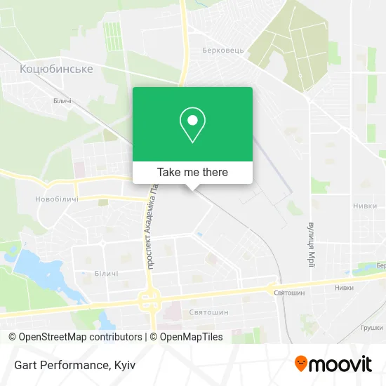 Gart Performance map