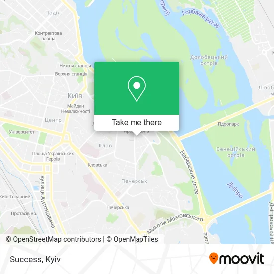 Success map
