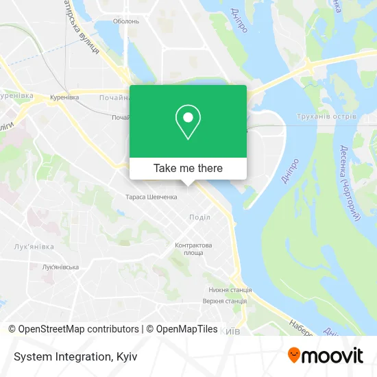 System Integration map