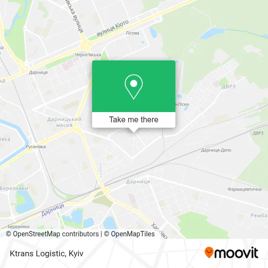 Ktrans Logistic map