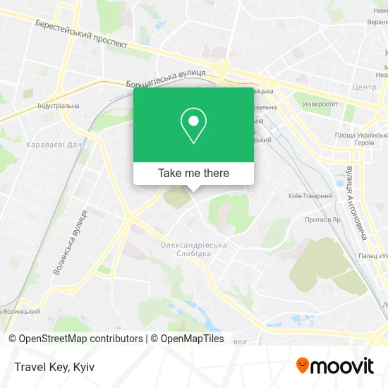 Travel Key map