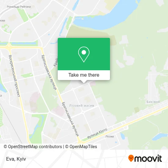 Eva map