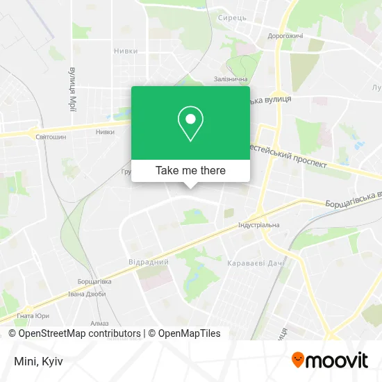 Mini map