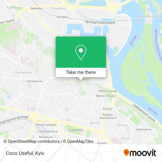 Coco Useful map