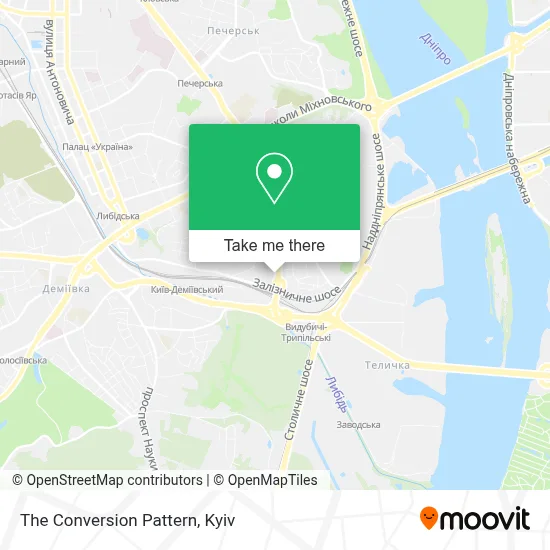 The Conversion Pattern map
