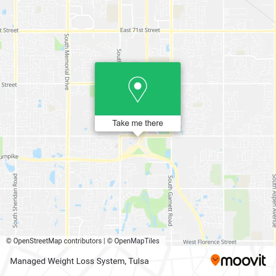 Managed Weight Loss System map