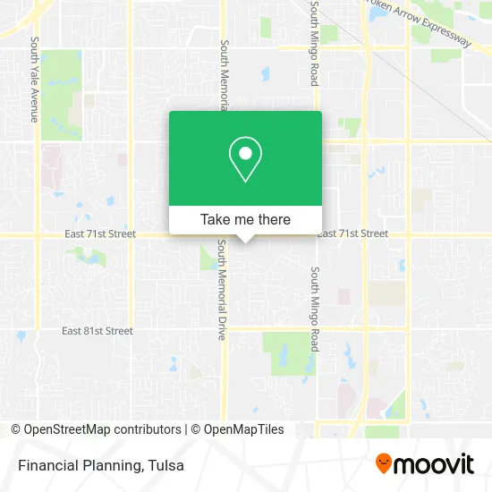 Financial Planning map