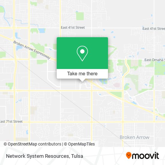 Network System Resources map