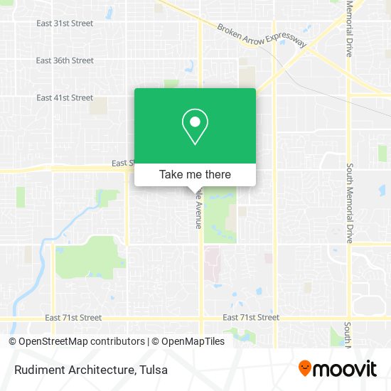 Rudiment Architecture map