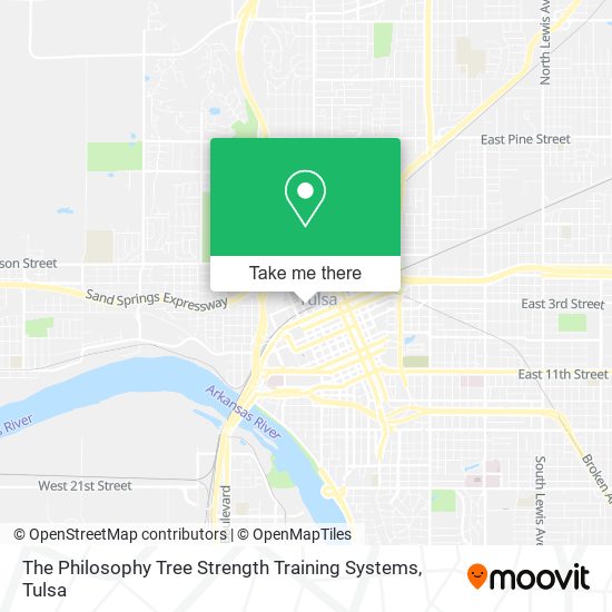 Mapa de The Philosophy Tree Strength Training Systems