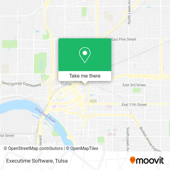 Executime Software map