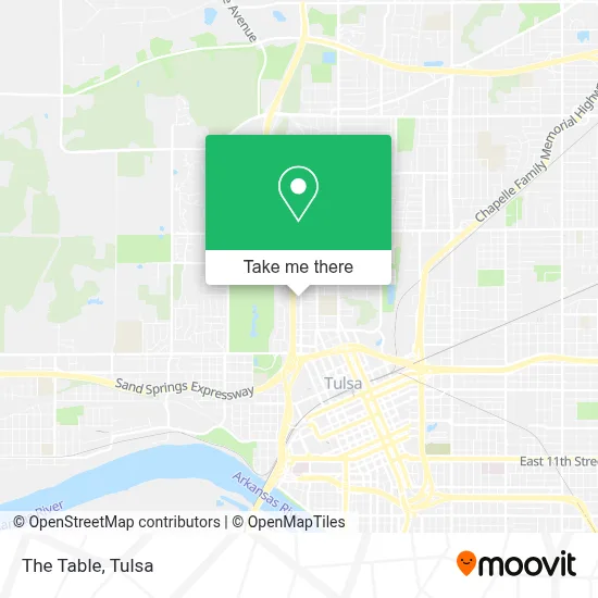 The Table map