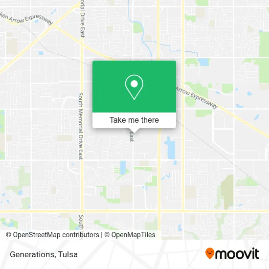 Generations map