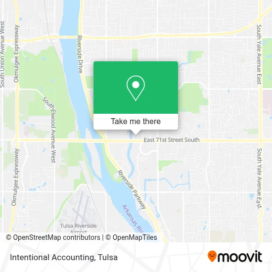 Intentional Accounting map