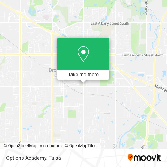 Options Academy map