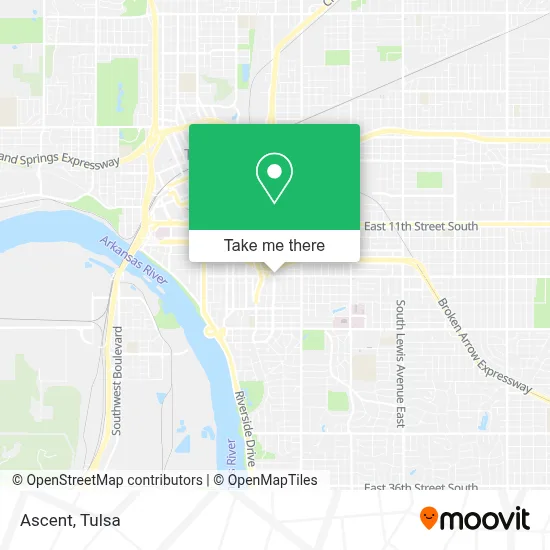 Ascent map